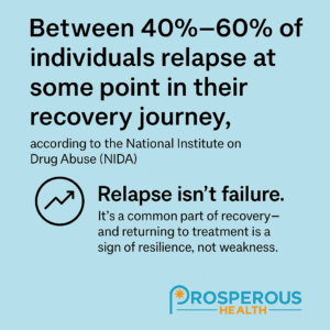 Reasons People Return to IOP & Why It Works the Second Time