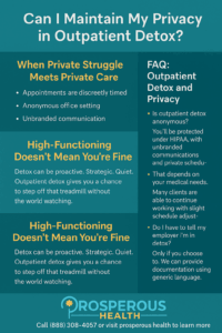 Can You Stay Private in Outpatient Detox