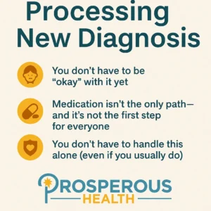 Processing Diagnosis