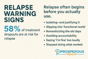 Relapse Warning Signs
