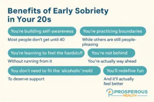 Early Sobriety Benefits