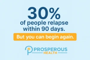 Relapse Recovery Stats