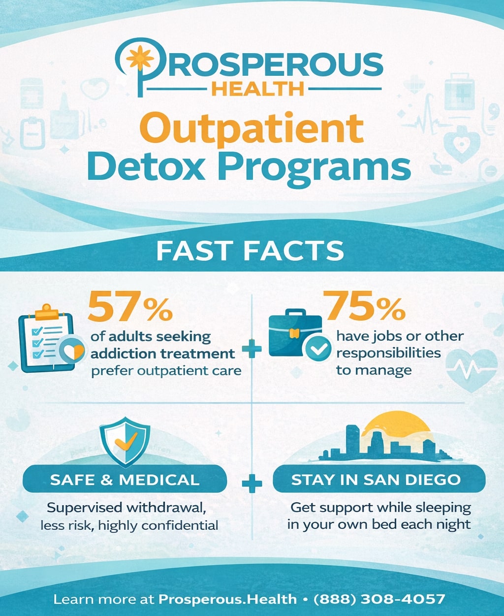 Outpatient Detox Program for High-Functioning Adults