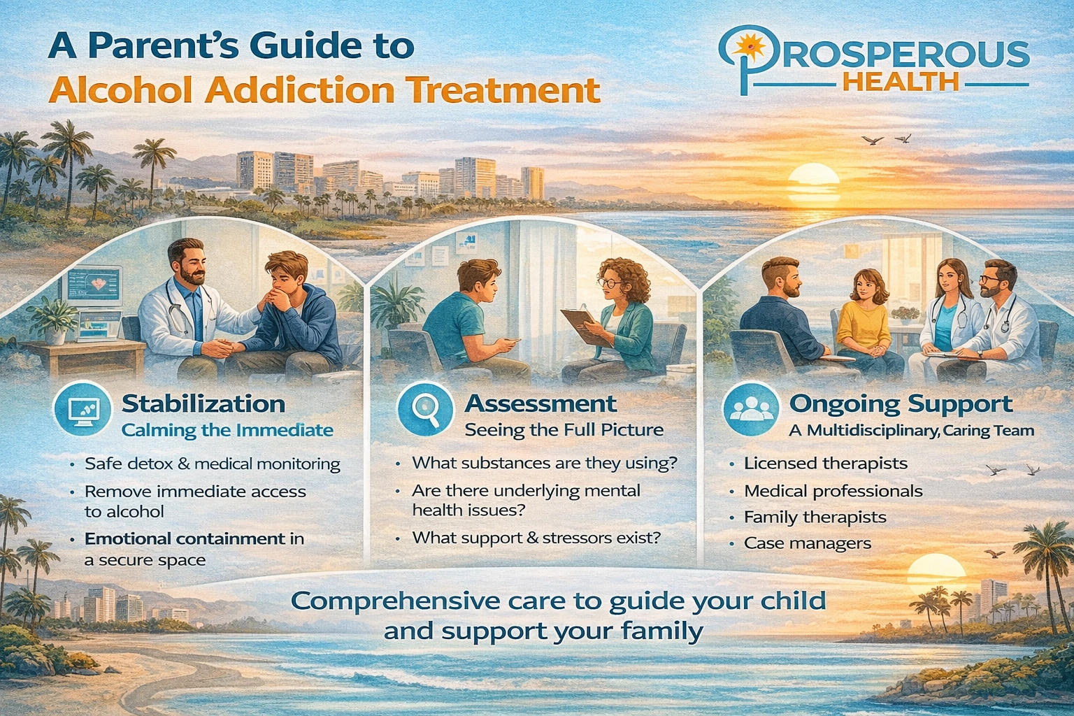 Parent Treatment Guide