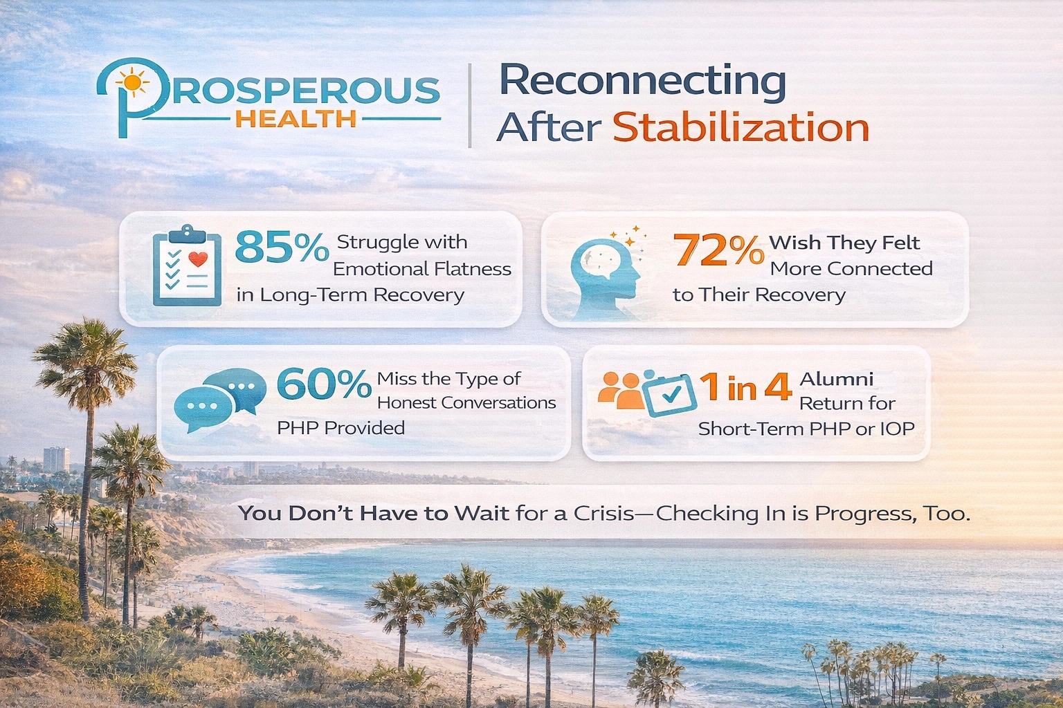 Reconnecting After PHP