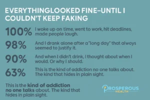 Hidden Addiction Stats