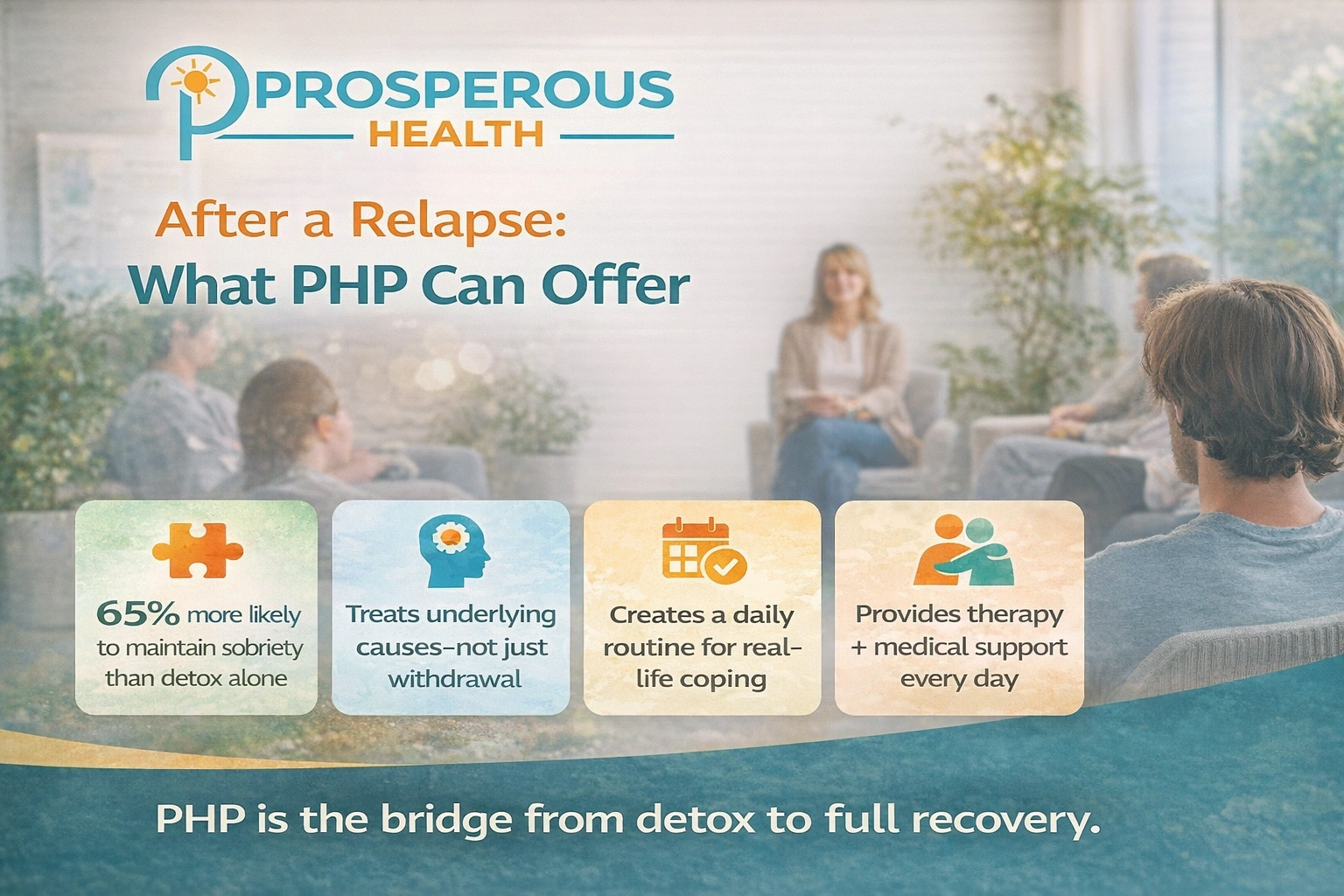 PHP After Relapse