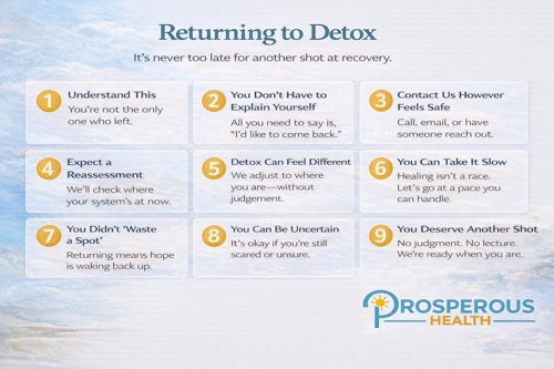 Returning to Detox