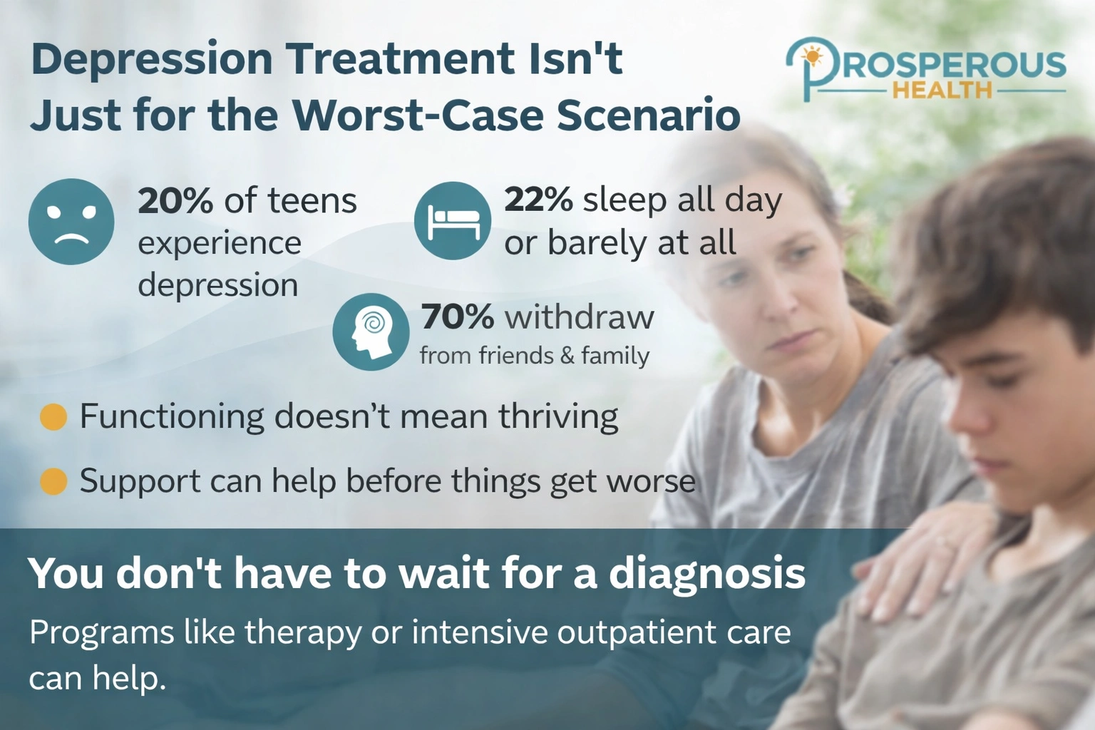 Depression Support Matters