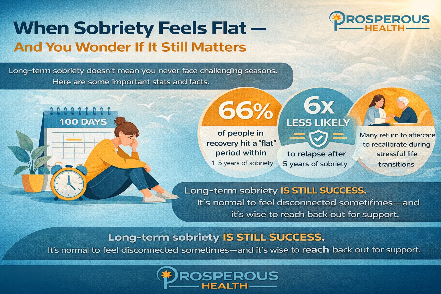 When Long-Term Sobriety Starts to Feel Flat