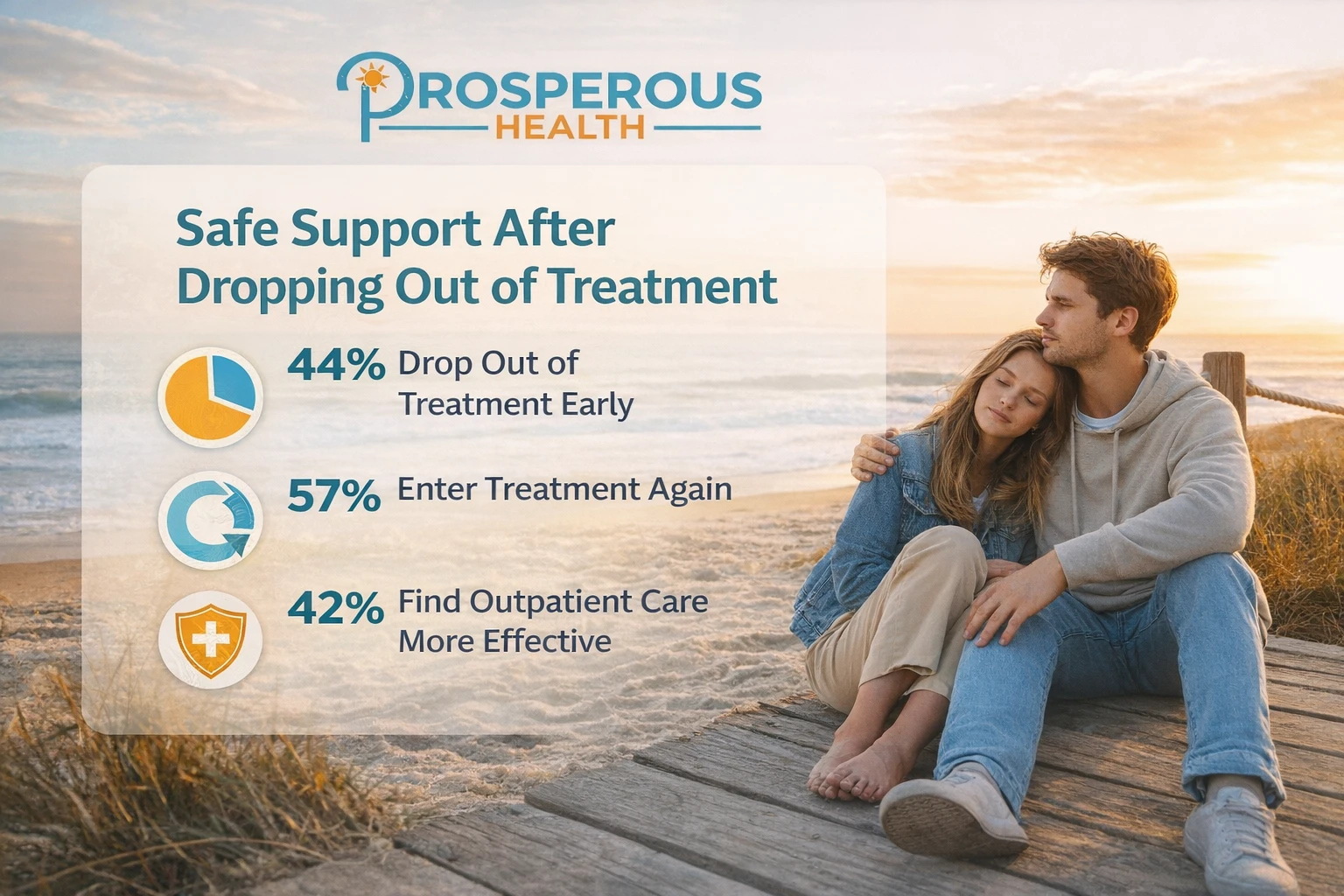 Outpatient Detox Support